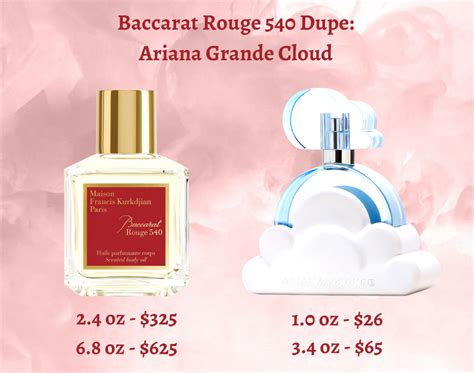 ariana grande perfume dupe for baccarat|ariana grande cloud dupes.